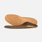 Compete Orthotics